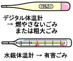 体温計